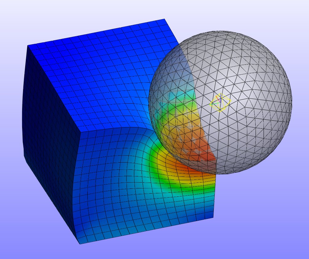 Indentation experiment on soft tissue